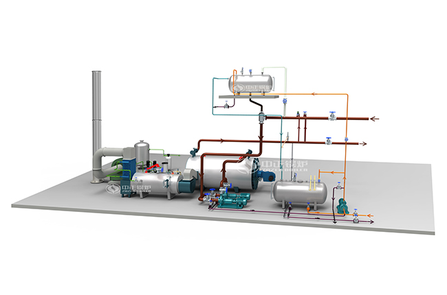 導熱油鍋爐出廠